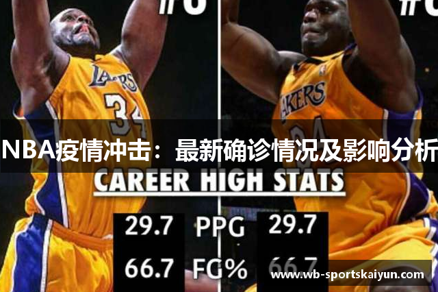 NBA疫情冲击：最新确诊情况及影响分析